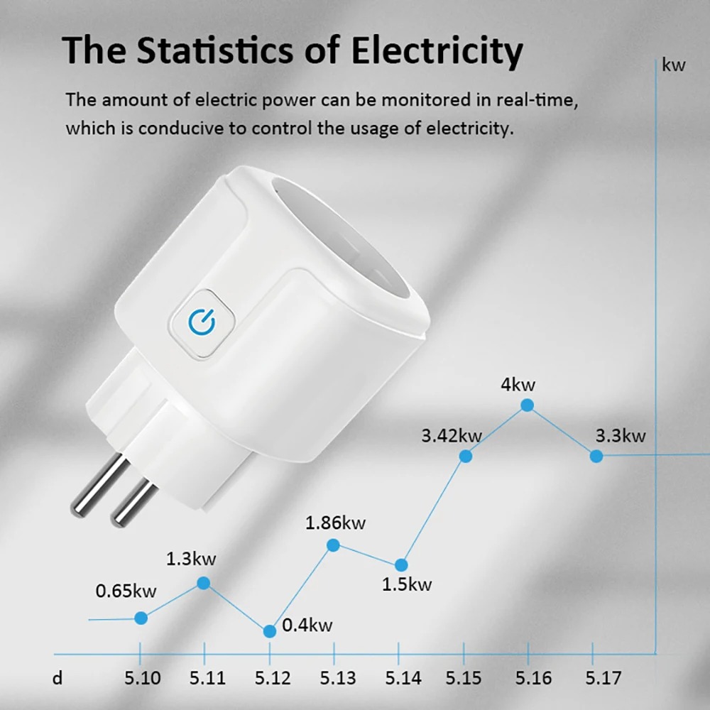 Tuya WiFi Smart Plug 20A with power monitoring feature
